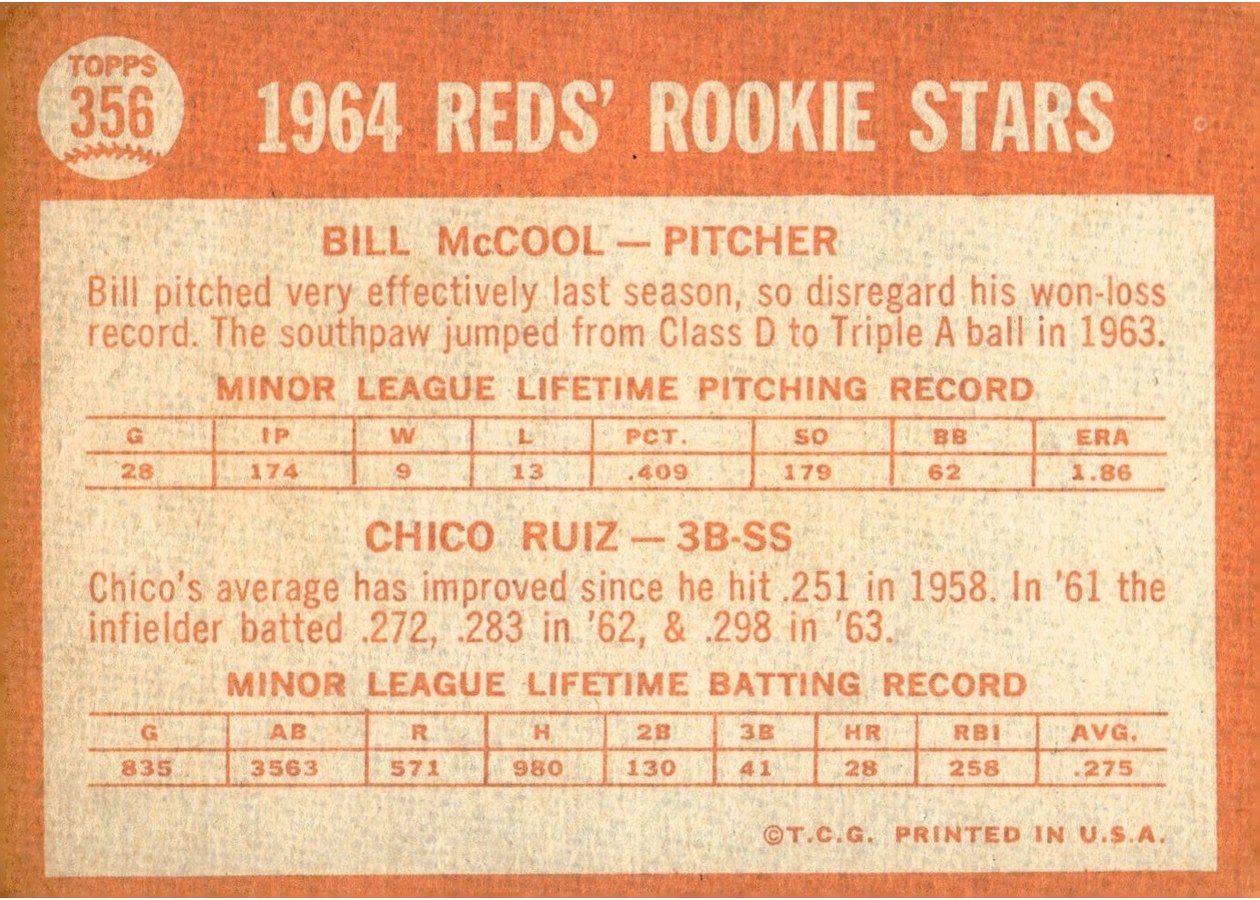 1964 Topps #356 Reds 1964 Rookie Stars card back