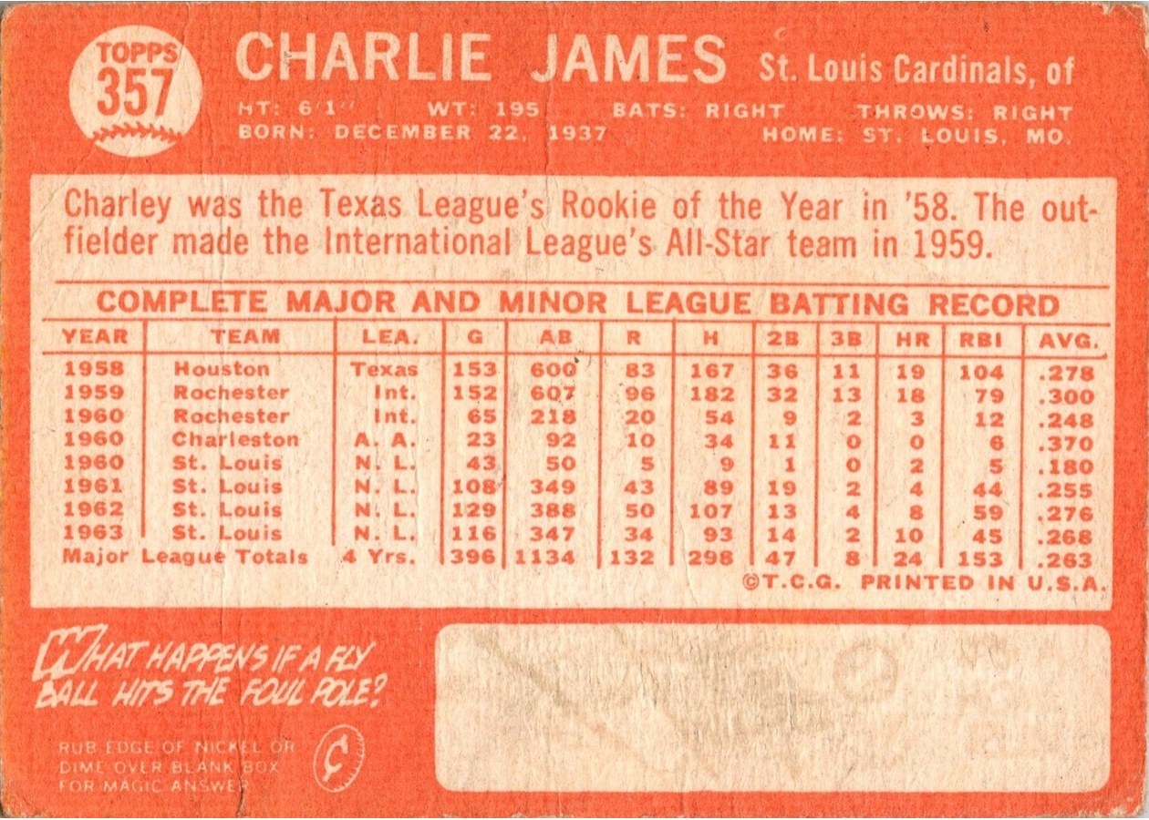 1964 Topps #357 Charley James card back
