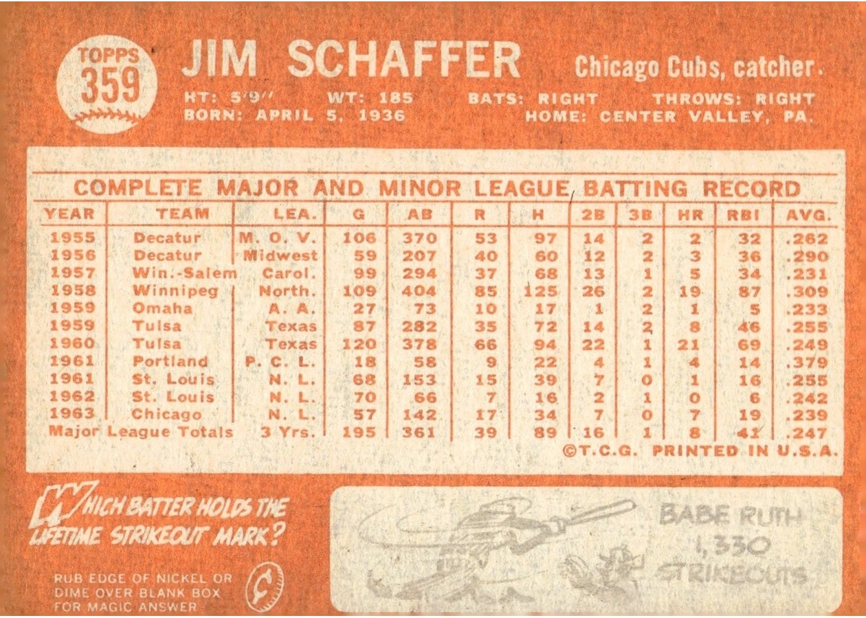 1964 Topps #359 Jim Schaffer card back