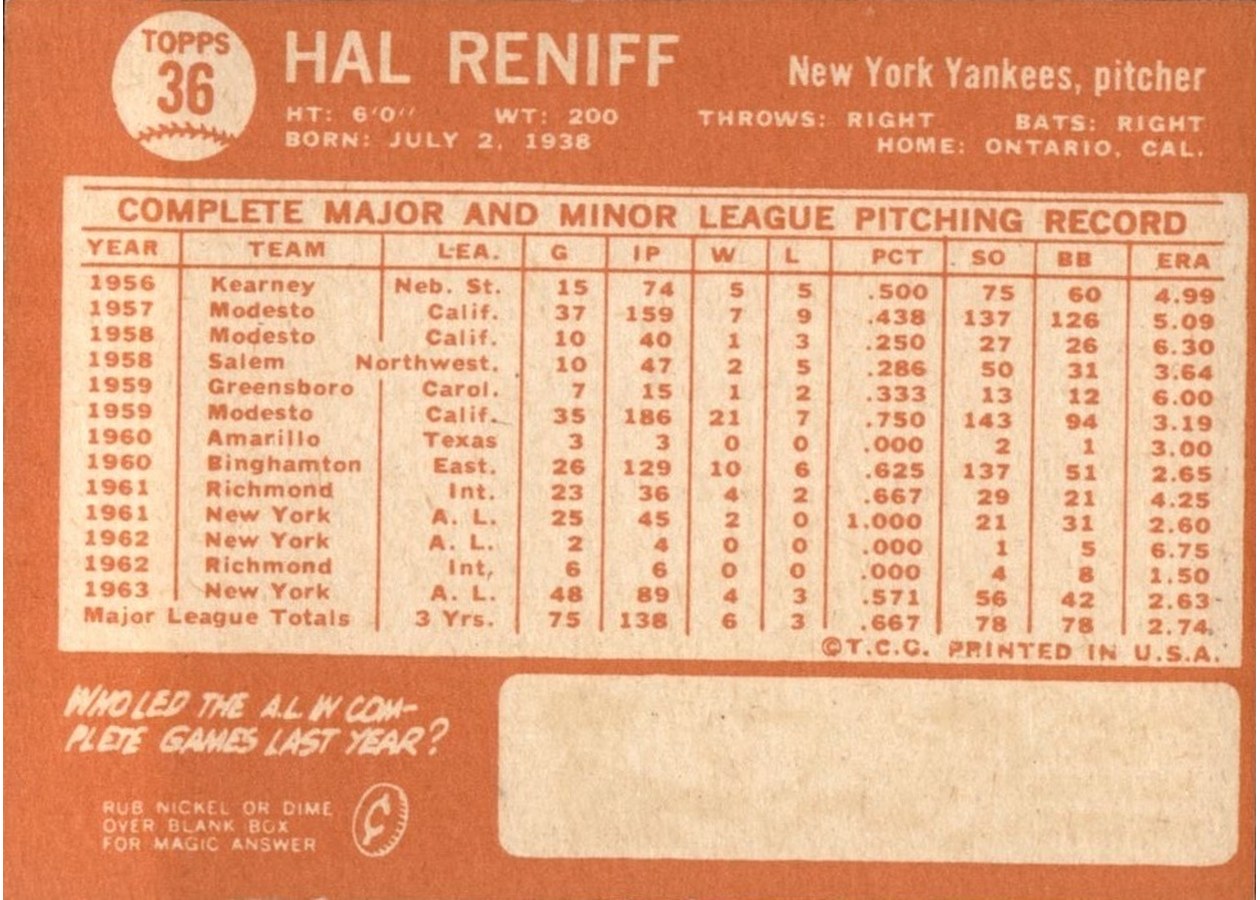 1964 Topps #36 Hal Reniff card back