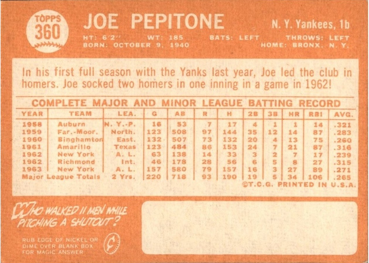 1964 Topps #360 Joe Pepitone card back