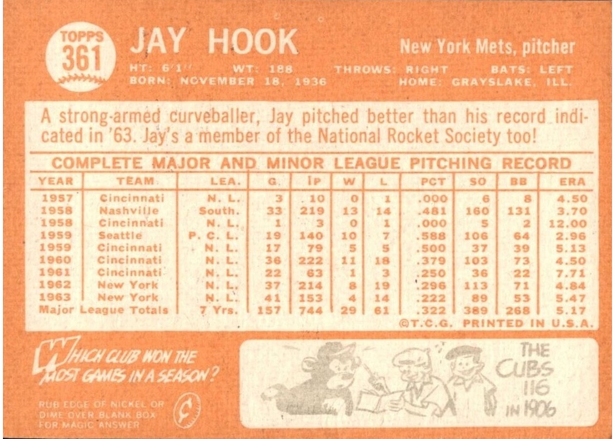 1964 Topps #361 Jay Hook card back