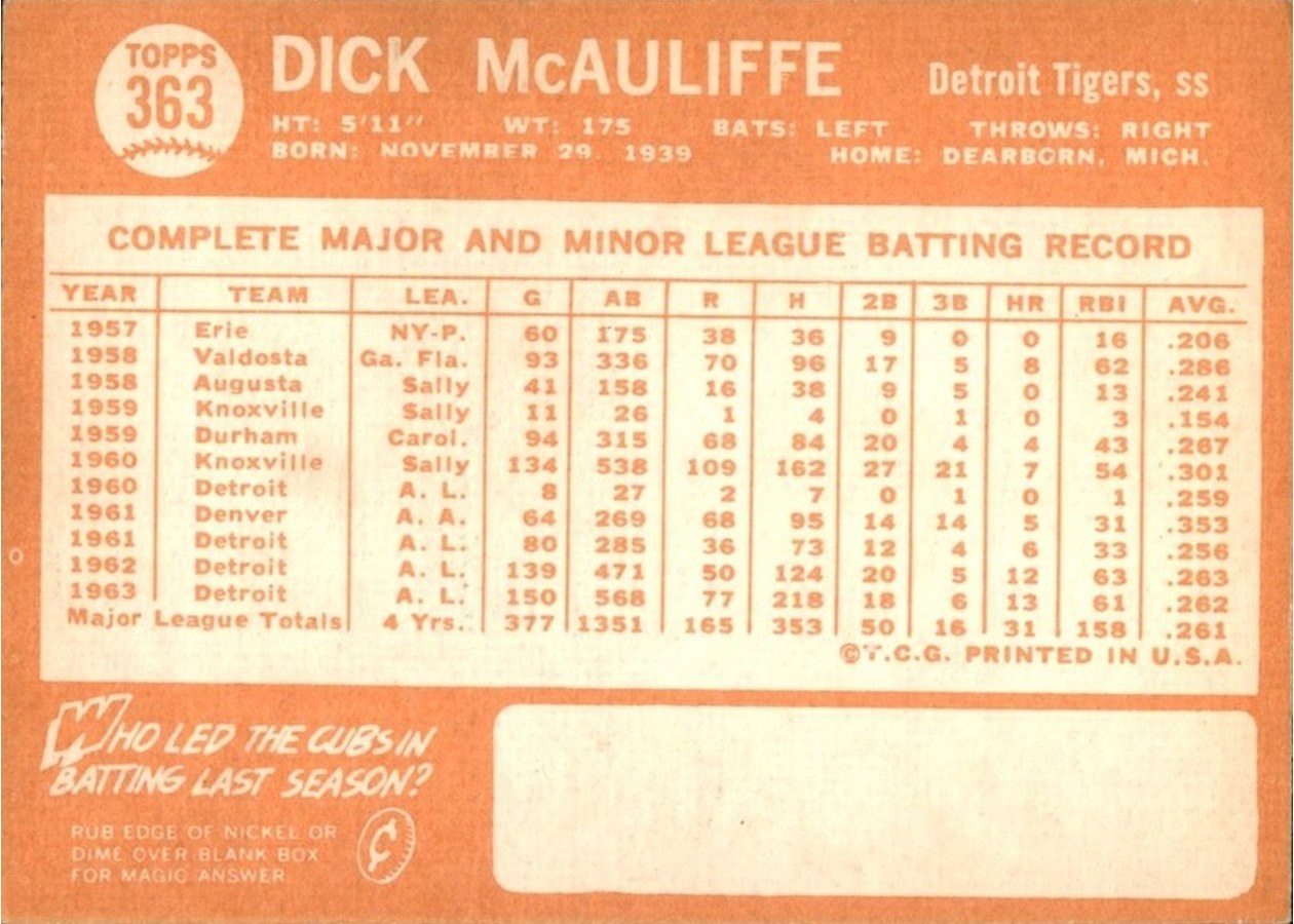 1964 Topps #363 Dick McAuliffe card back