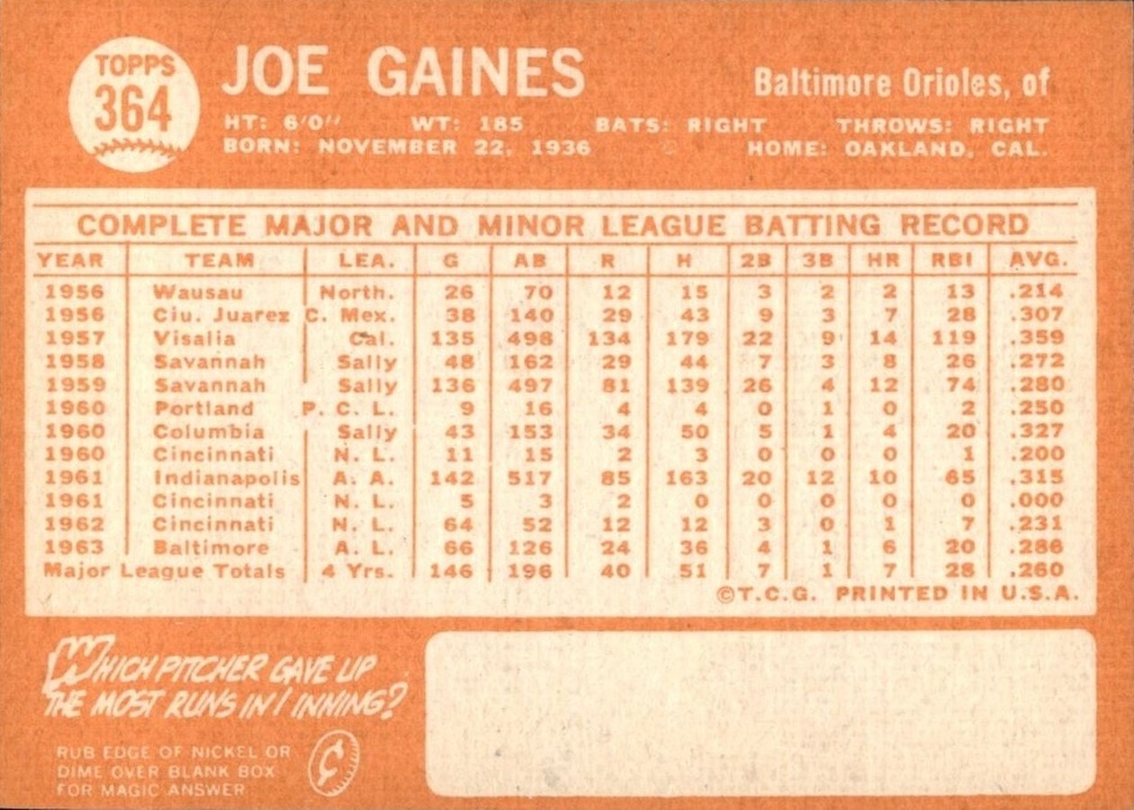 1964 Topps #364 Joe Gaines card back