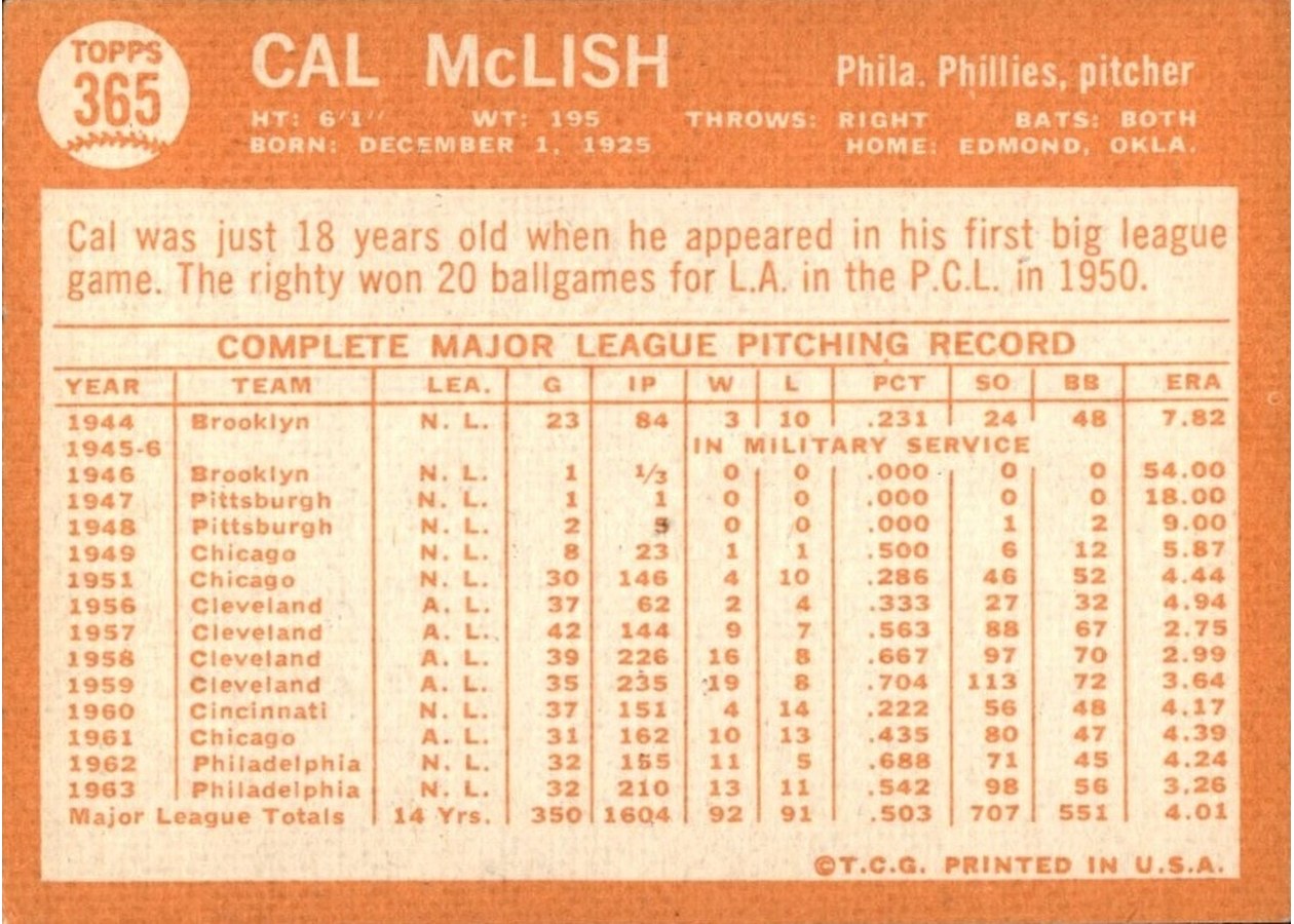 1964 Topps #365 Cal McLish card back