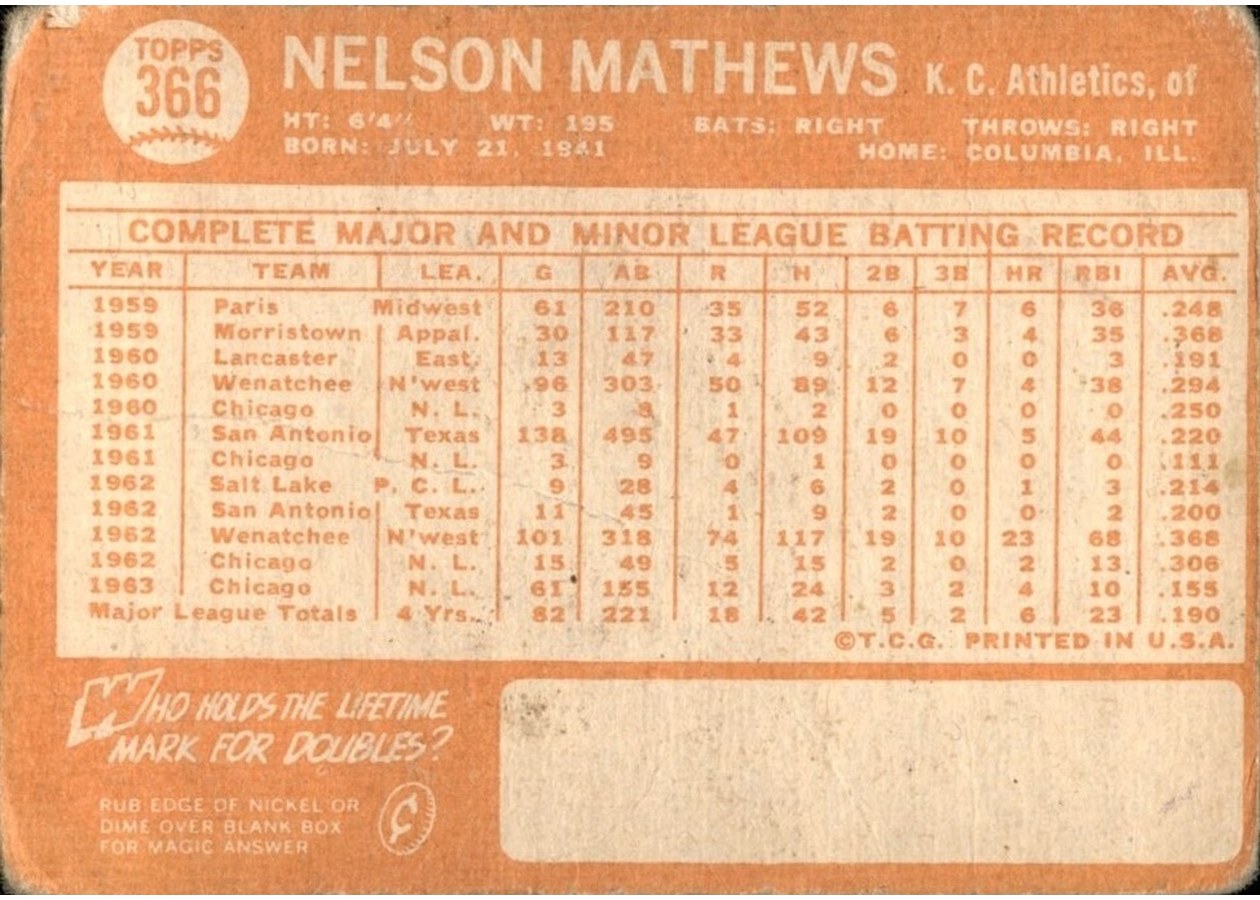 1964 Topps #366 Nelson Mathews card back