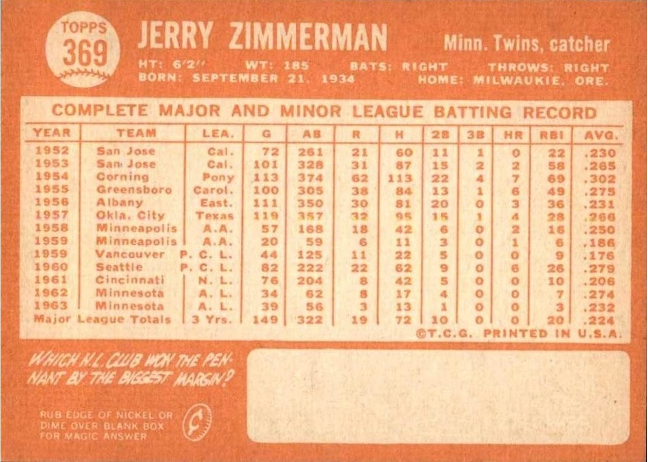 1964 Topps #369 Jerry Zimmerman card back
