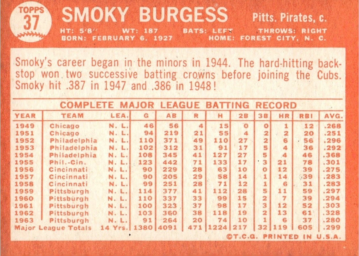 1964 Topps #37 Smoky Burgess card back