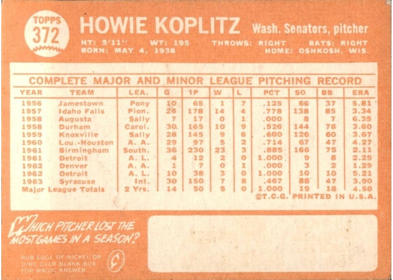 1964 Topps #372 Howie Koplitz card back