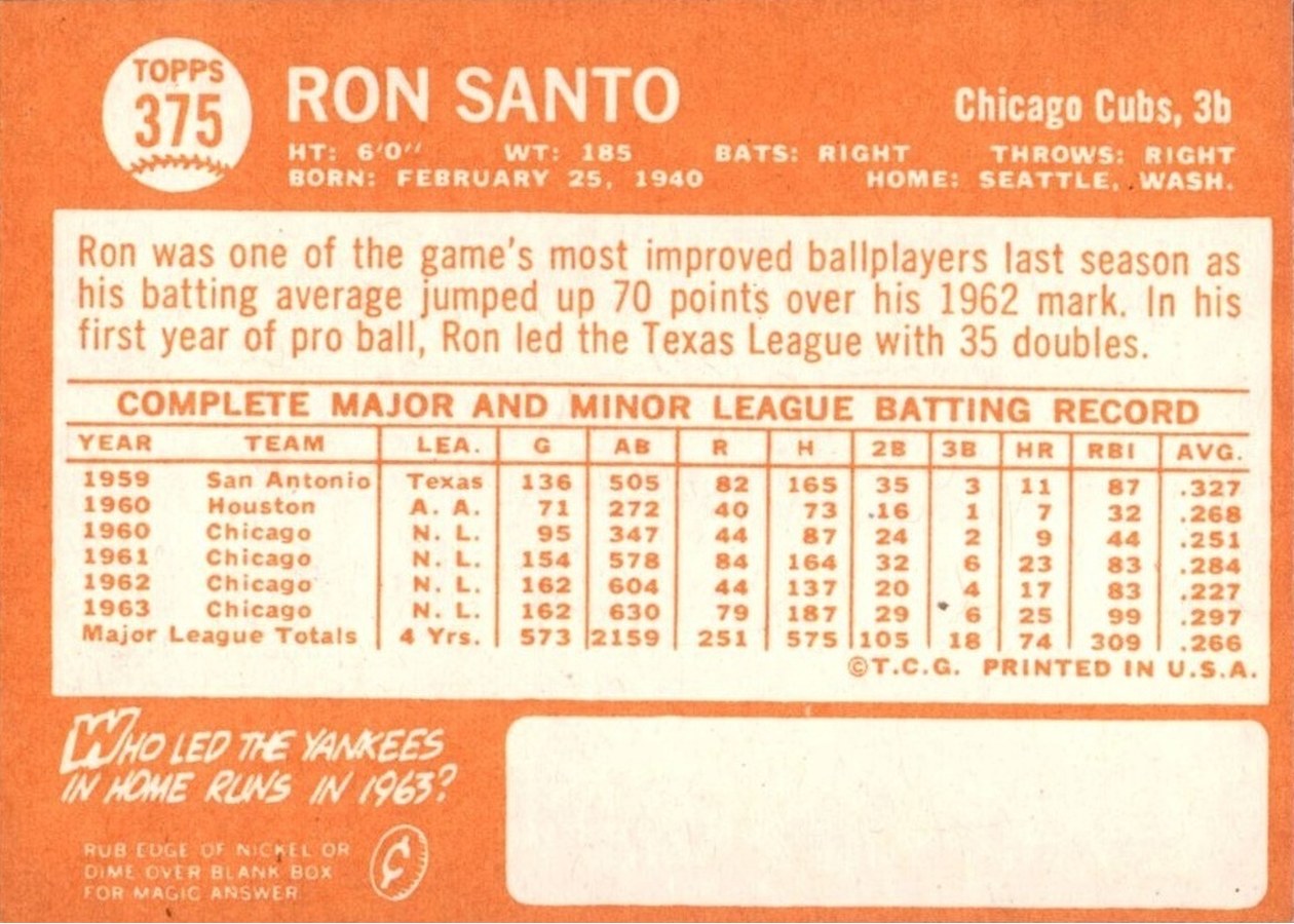 1964 Topps #375 Ron Santo card back