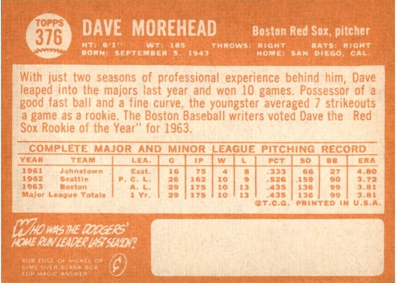 1964 Topps #376 Dave Morehead card back