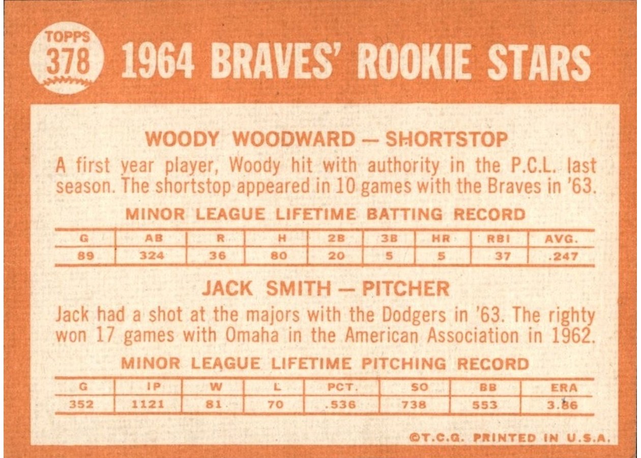 1964 Topps #378 Braves 1964 Rookie Stars card back