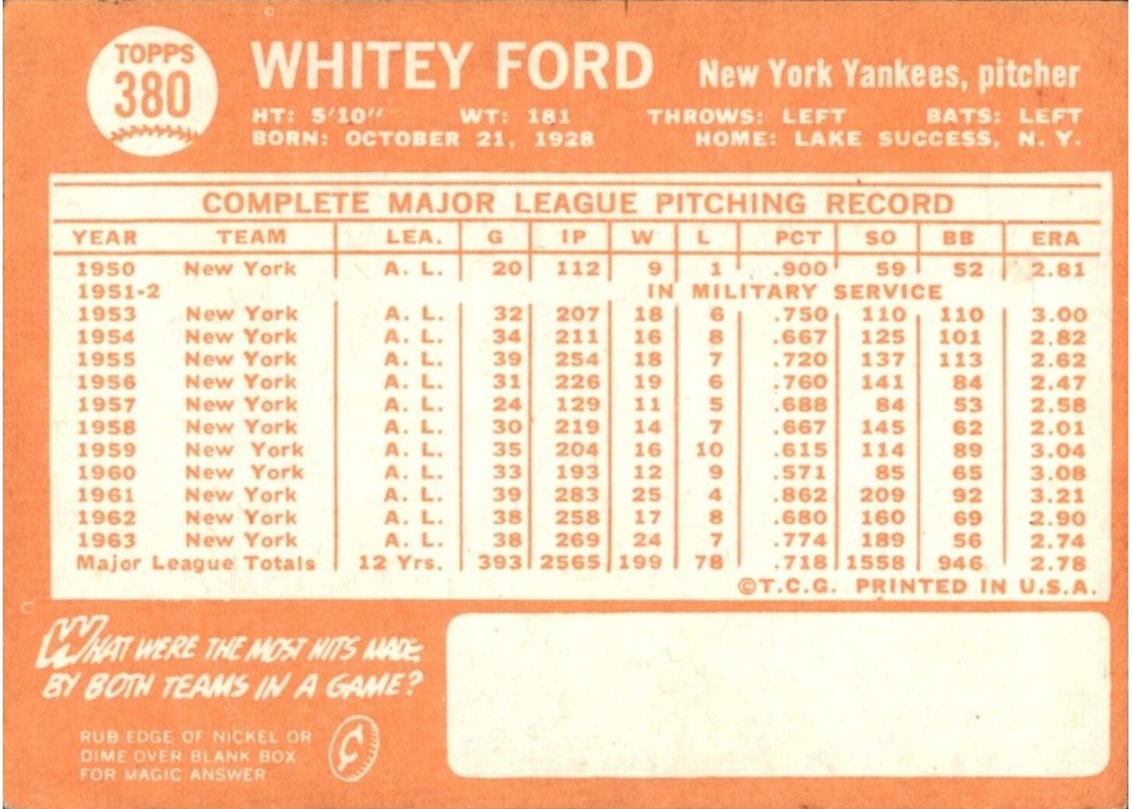1964 Topps #380 Whitey Ford card back