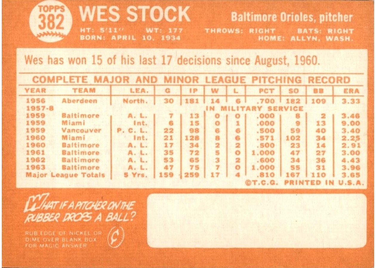 1964 Topps #382 Wes Stock card back