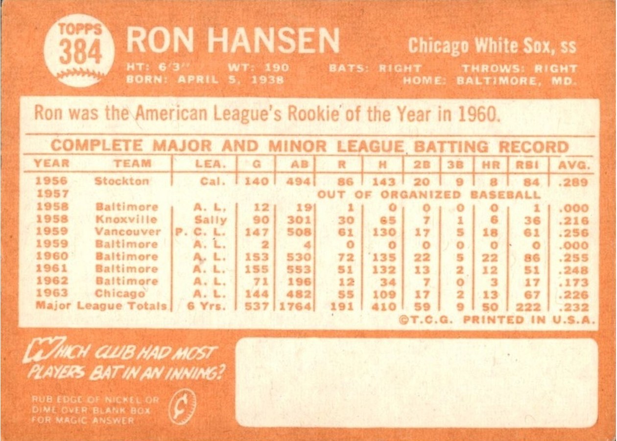 1964 Topps #384 Ron Hansen card back