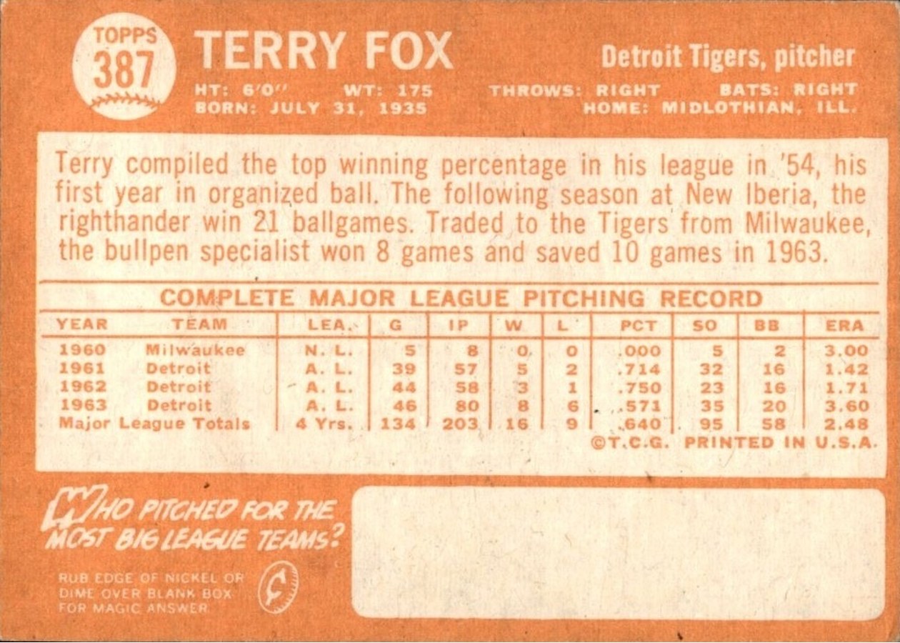1964 Topps #387 Terry Fox card back