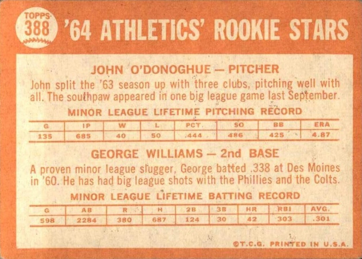 1964 Topps #388 Athletics 1964 Rookie Stars card back