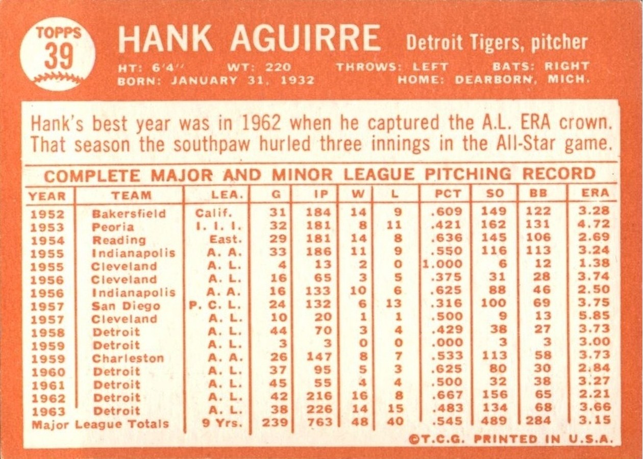 1964 Topps #39 Hank Aguirre card back