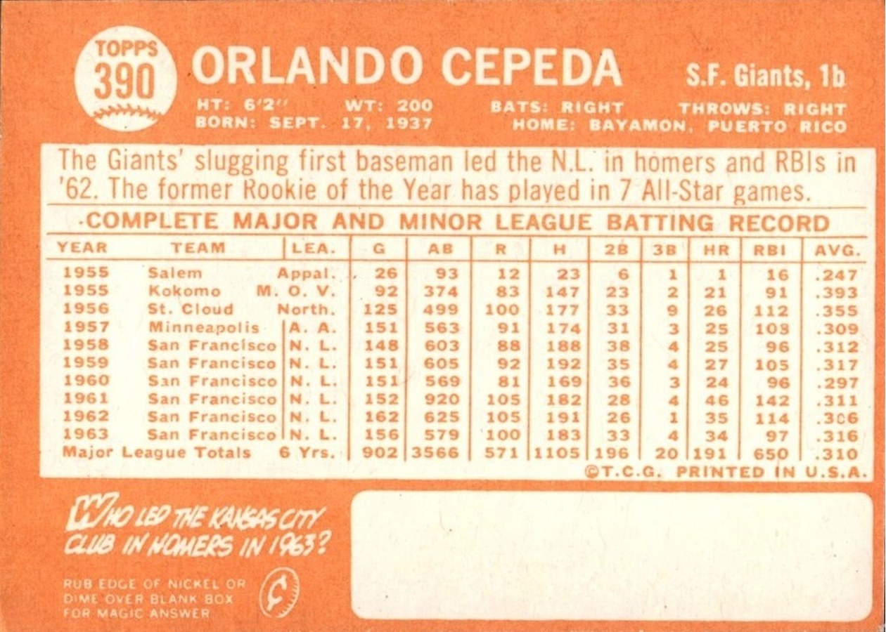 1964 Topps #390 Orlando Cepeda card back