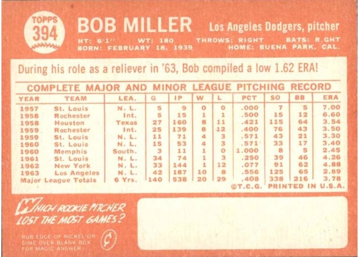 1964 Topps #394 Bob Miller card back