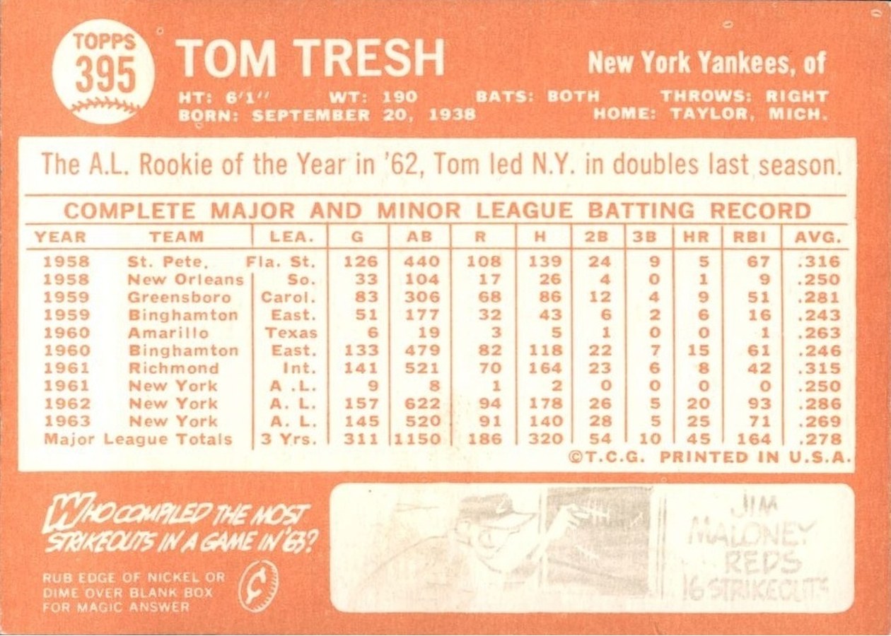 1964 Topps #395 Tom Tresh card back