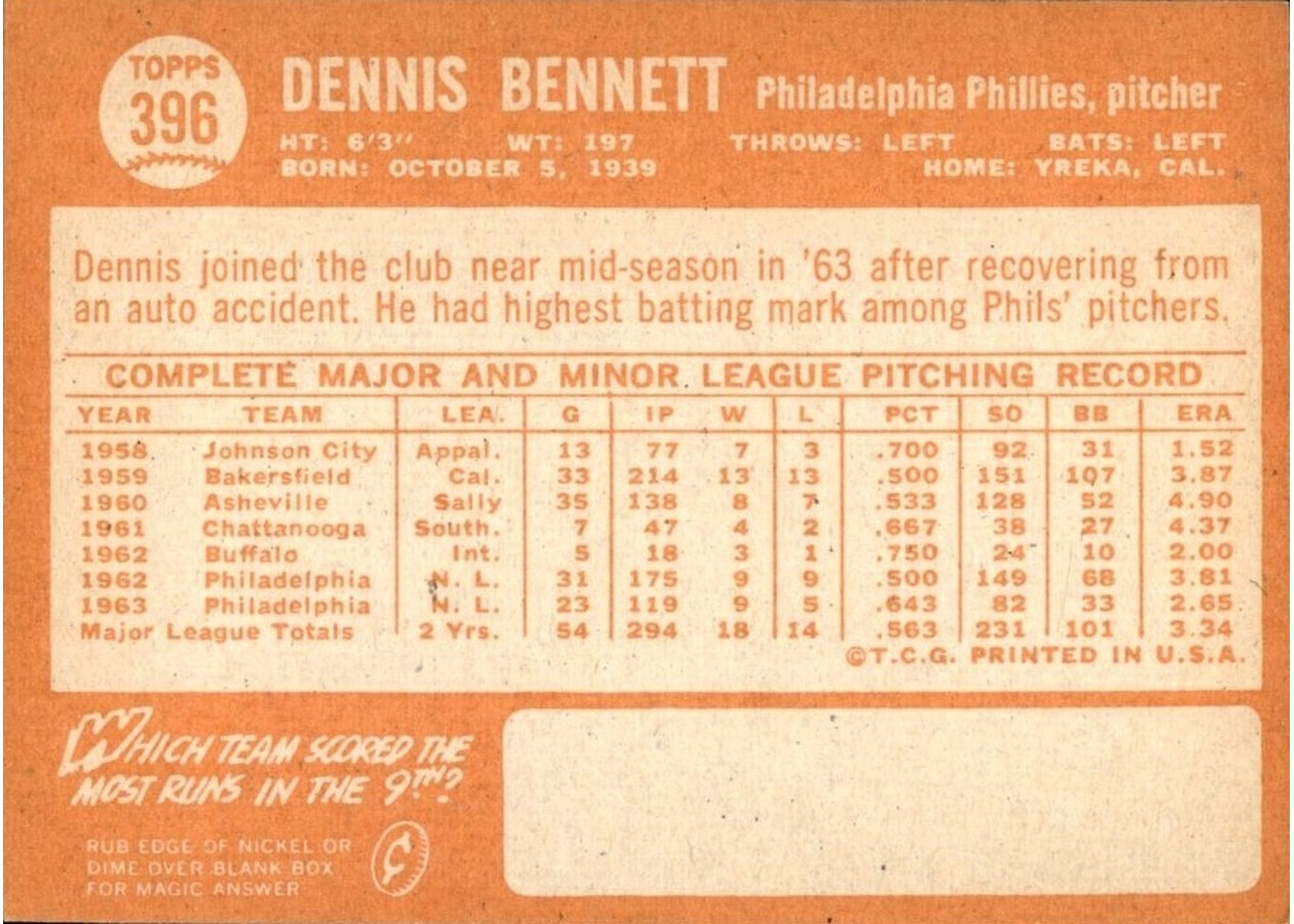 1964 Topps #396 Dennis Bennett card back