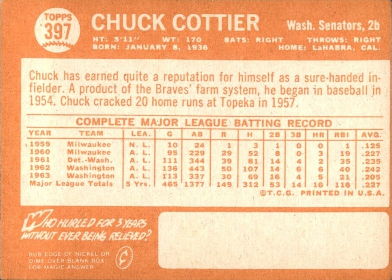 1964 Topps #397 Chuck Cottier card back