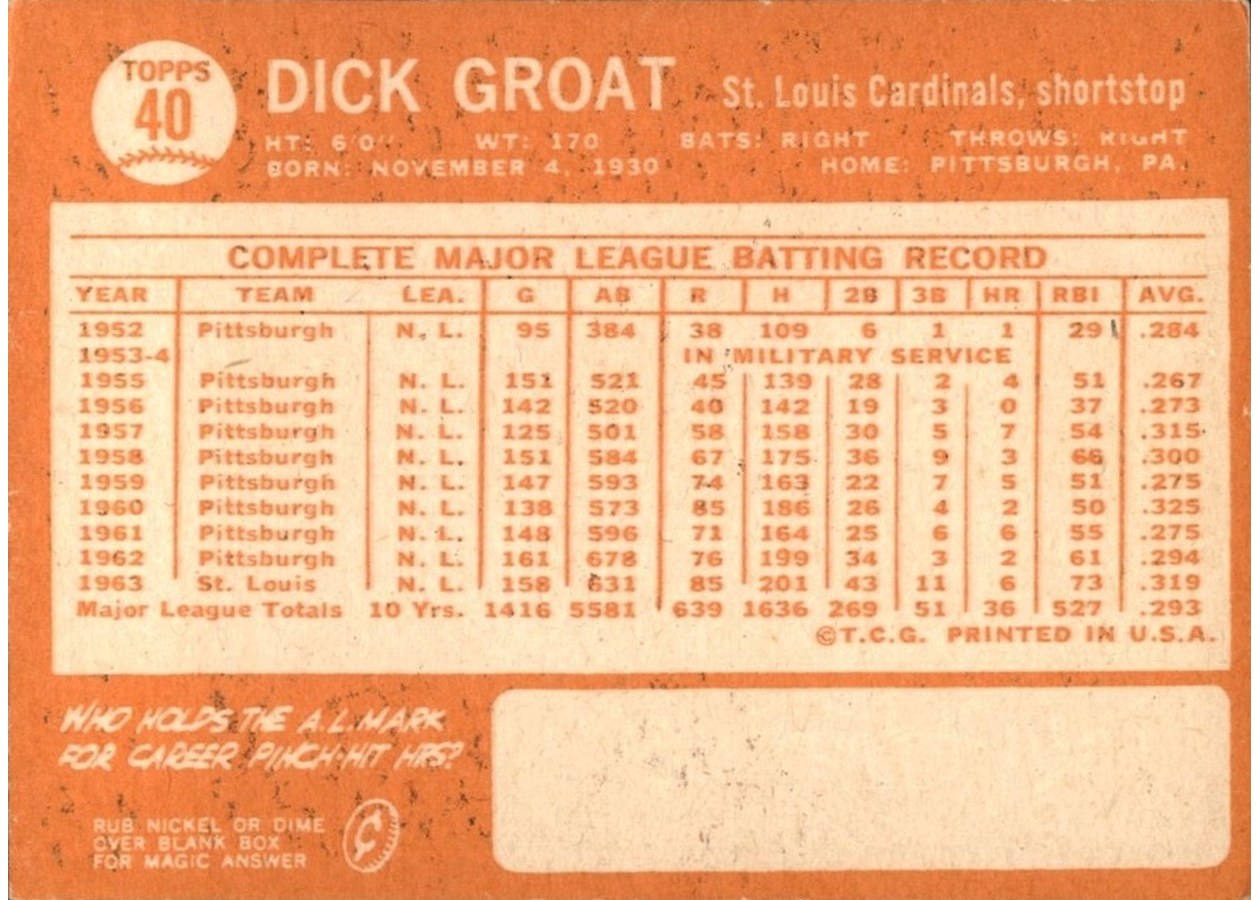 1964 Topps #40 Dick Groat card back