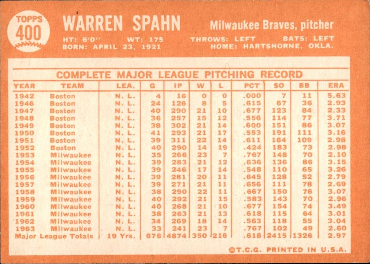1964 Topps #400 Warren Spahn card back