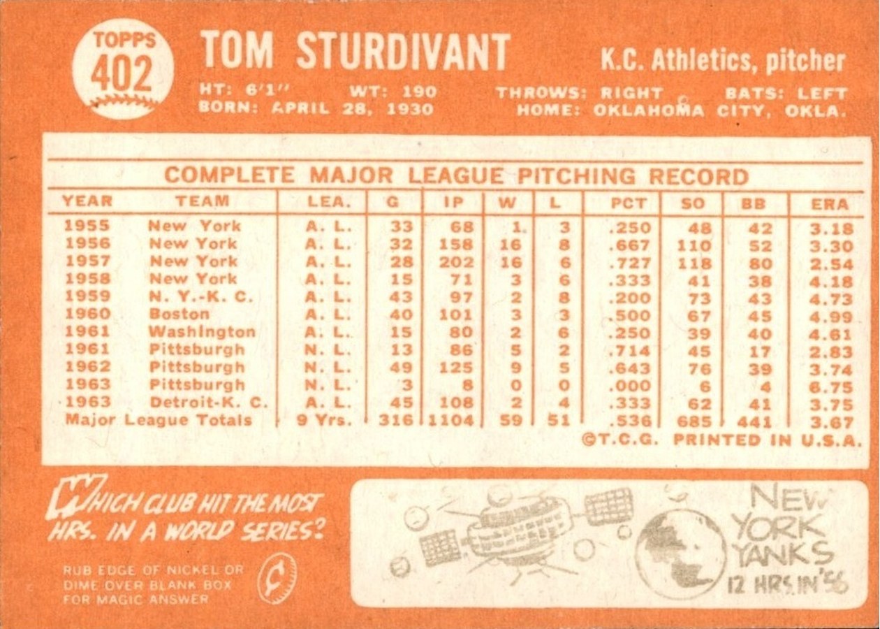 1964 Topps #402 Tom Sturdivant card back