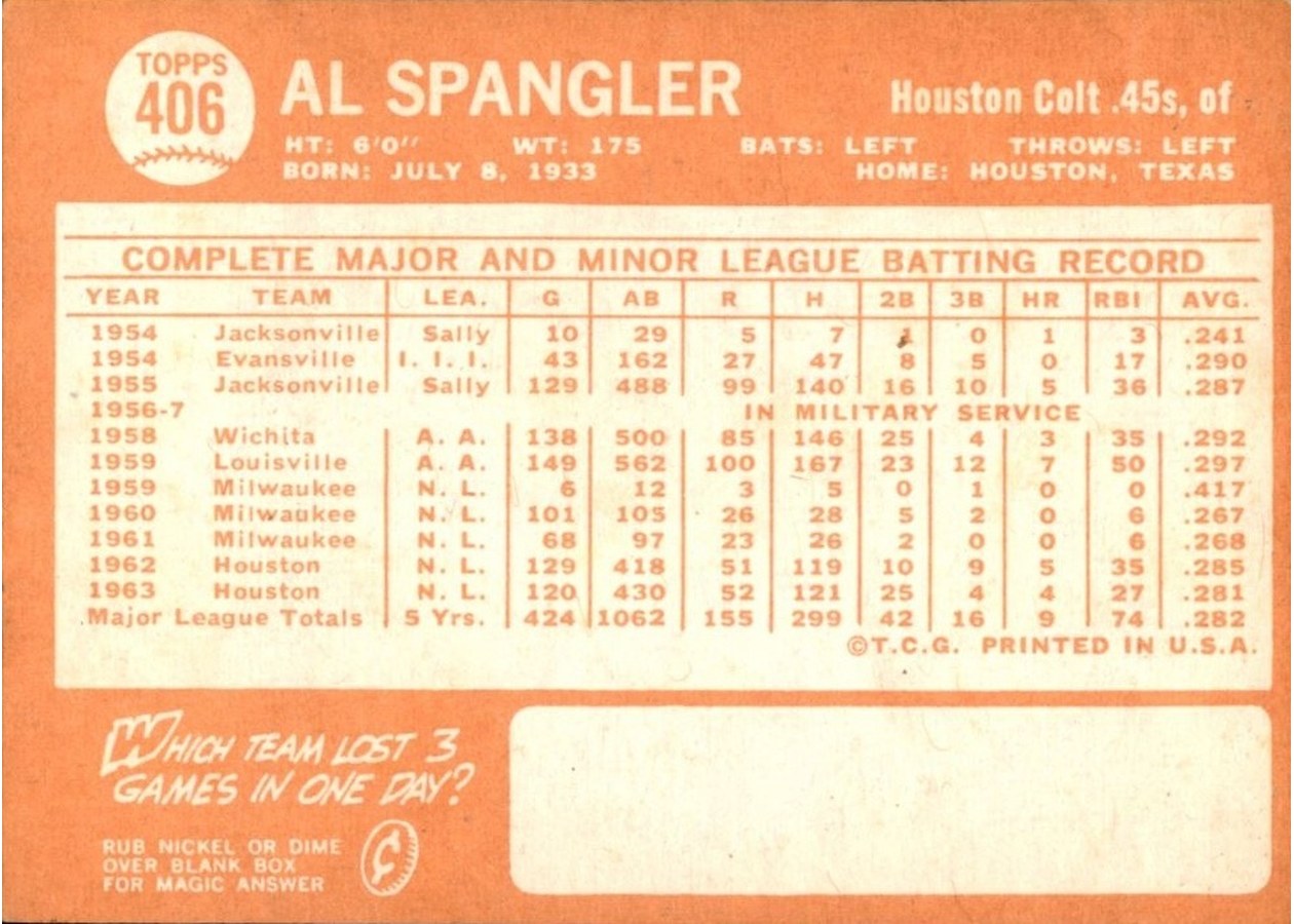 1964 Topps #406 Al Spangler card back