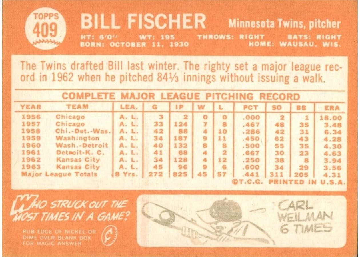 1964 Topps #409 Bill Fischer card back