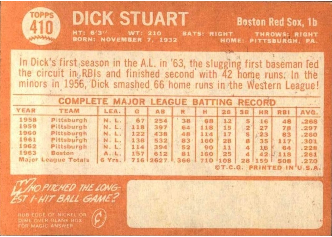 1964 Topps #410 Dick Stuart card back