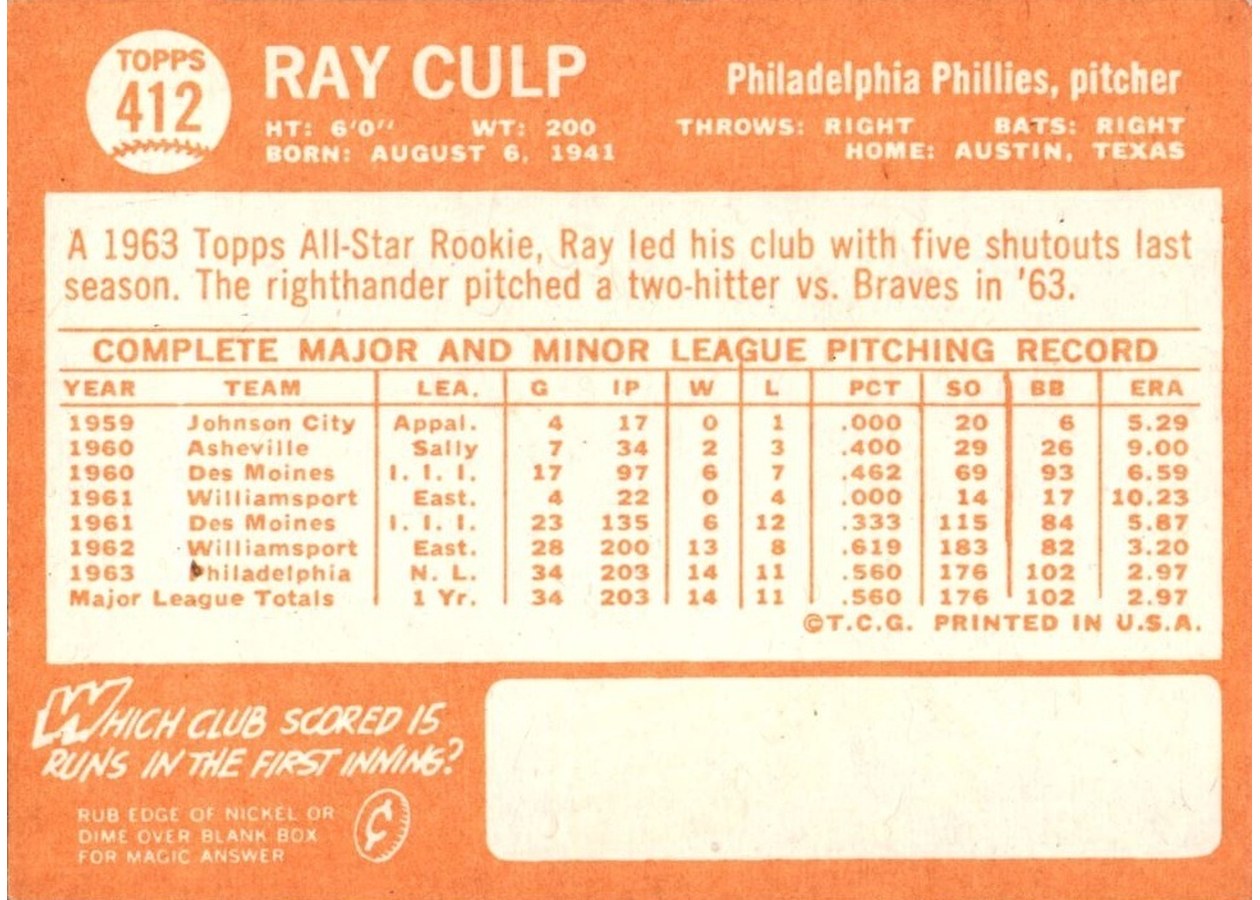 1964 Topps #412 Ray Culp card back