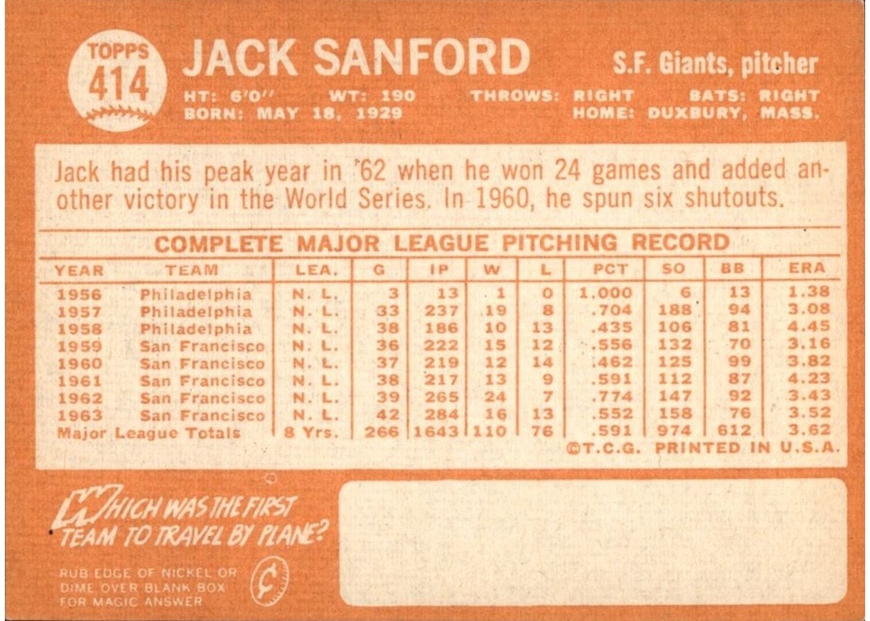 1964 Topps #414 Jack Sanford card back