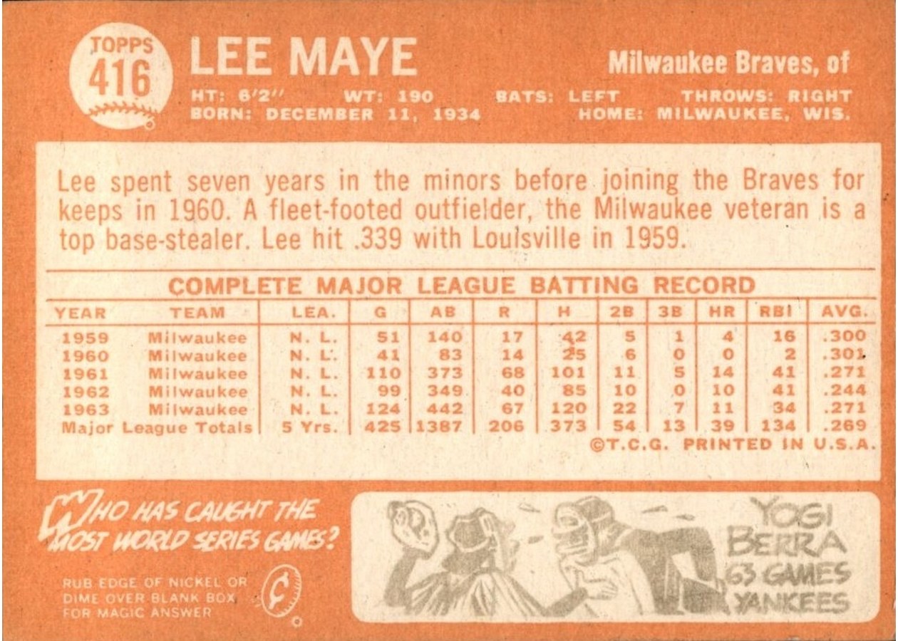 1964 Topps #416 Lee Maye card back
