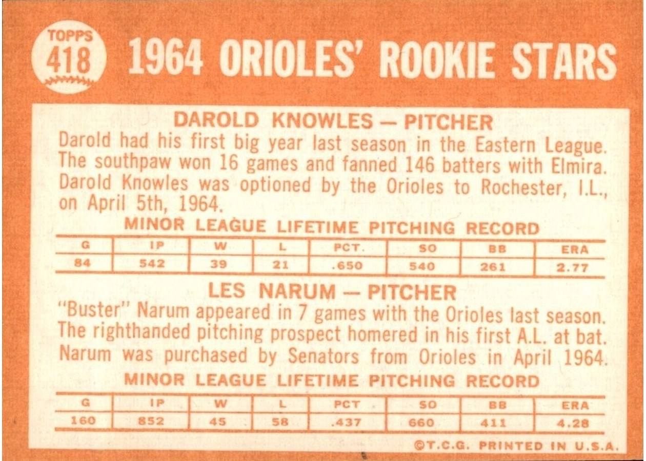 1964 Topps #418 Orioles 1964 Rookie Stars card back