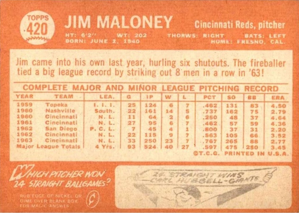 1964 Topps #420 Jim Maloney card back