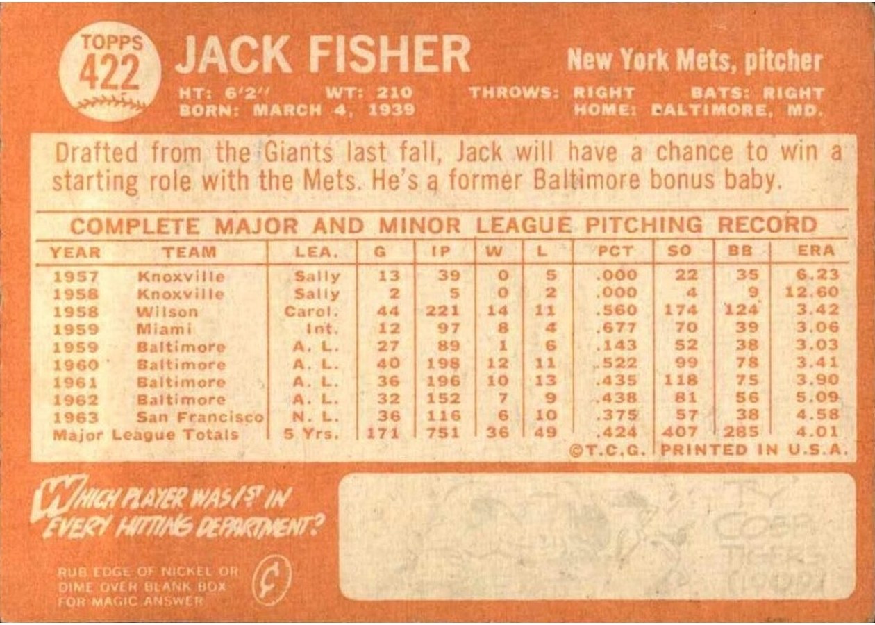 1964 Topps #422 Jack Fisher card back
