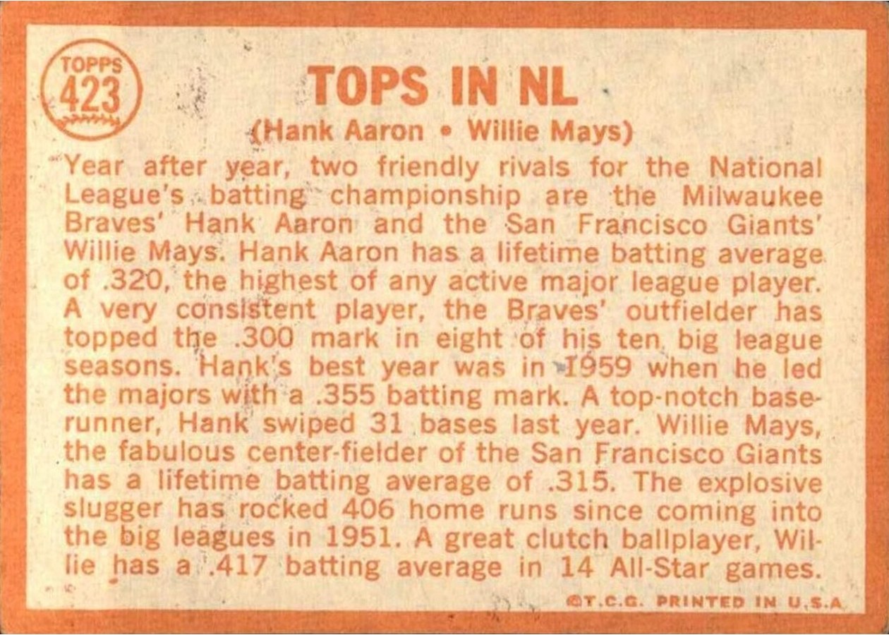 1964 Topps #423 Tops in NL card back