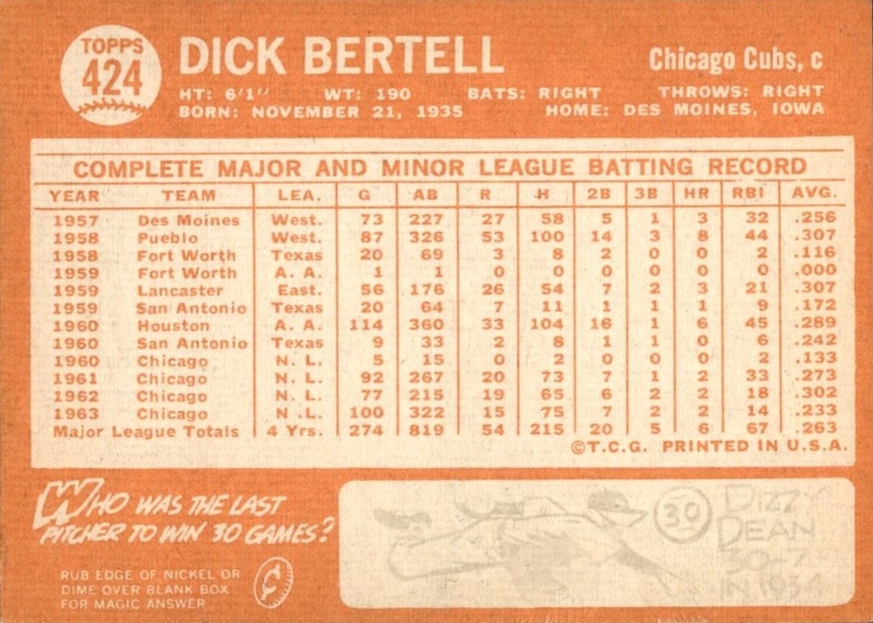 1964 Topps #424 Dick Bertell card back