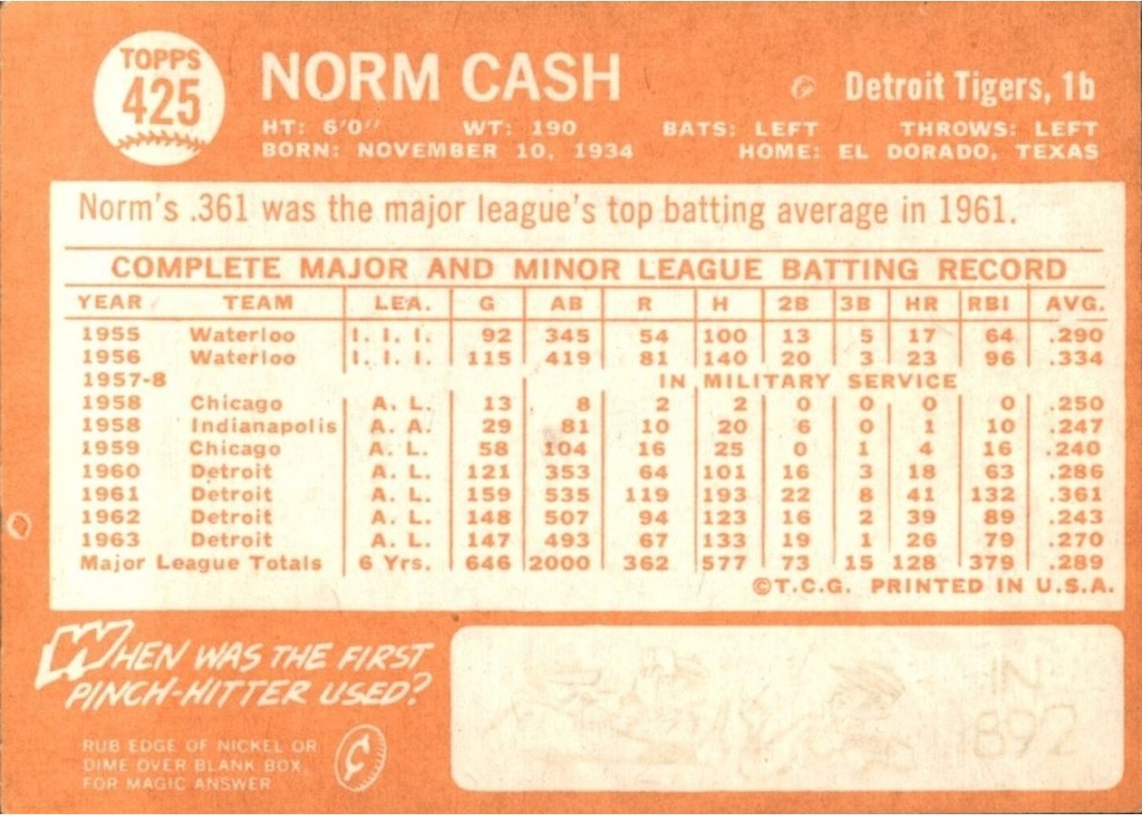 1964 Topps #425 Norm Cash card back