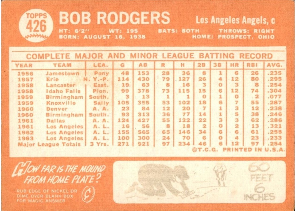1964 Topps #426 Bob Rodgers card back
