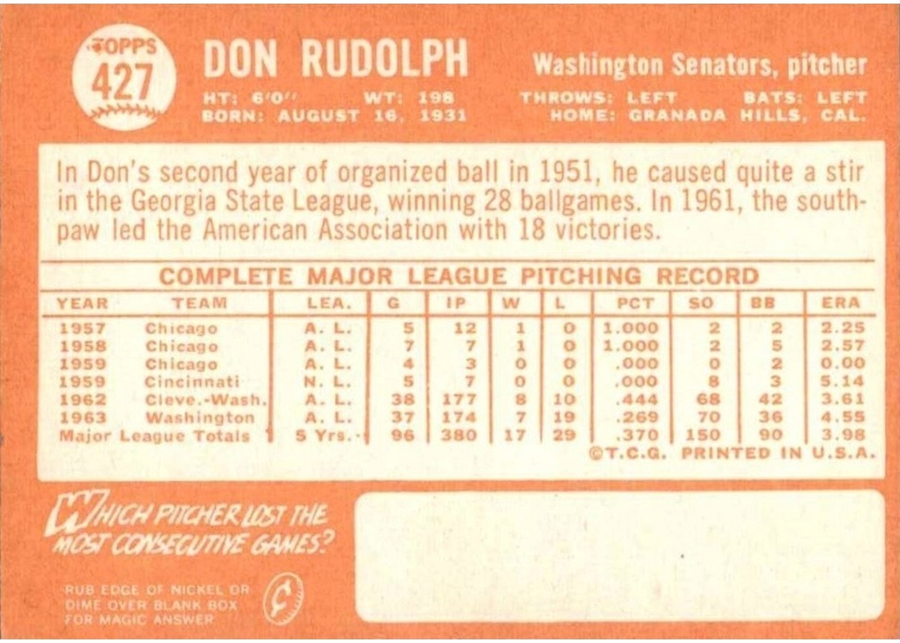 1964 Topps #427 Don Rudolph card back