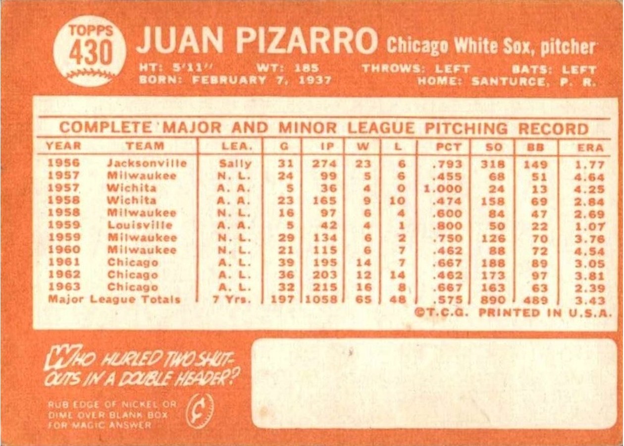 1964 Topps #430 Juan Pizarro card back