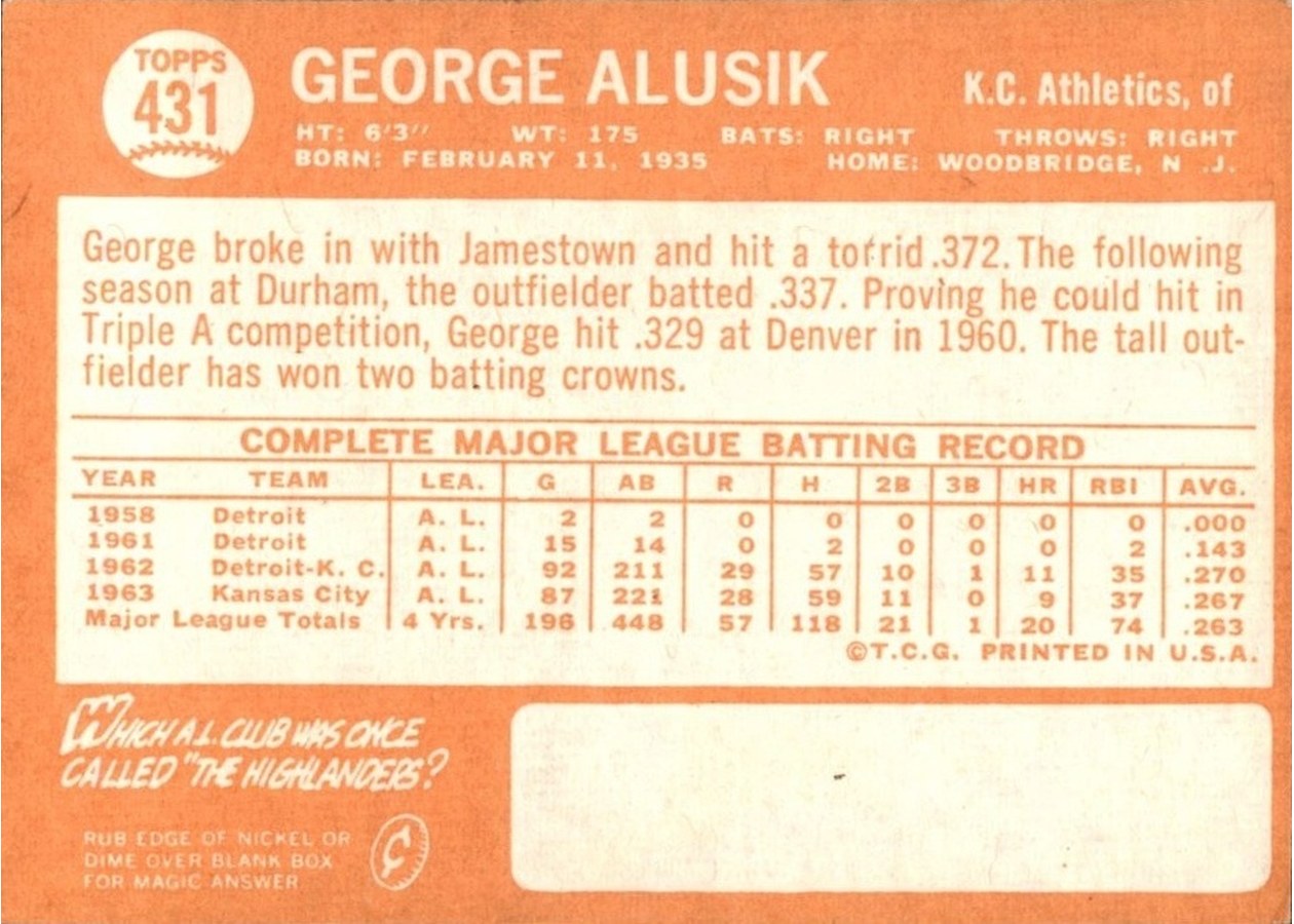 1964 Topps #431 George Alusik card back