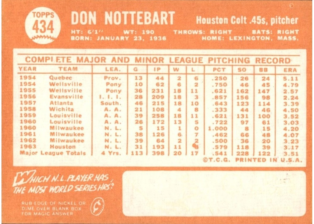 1964 Topps #434 Don Nottebart card back