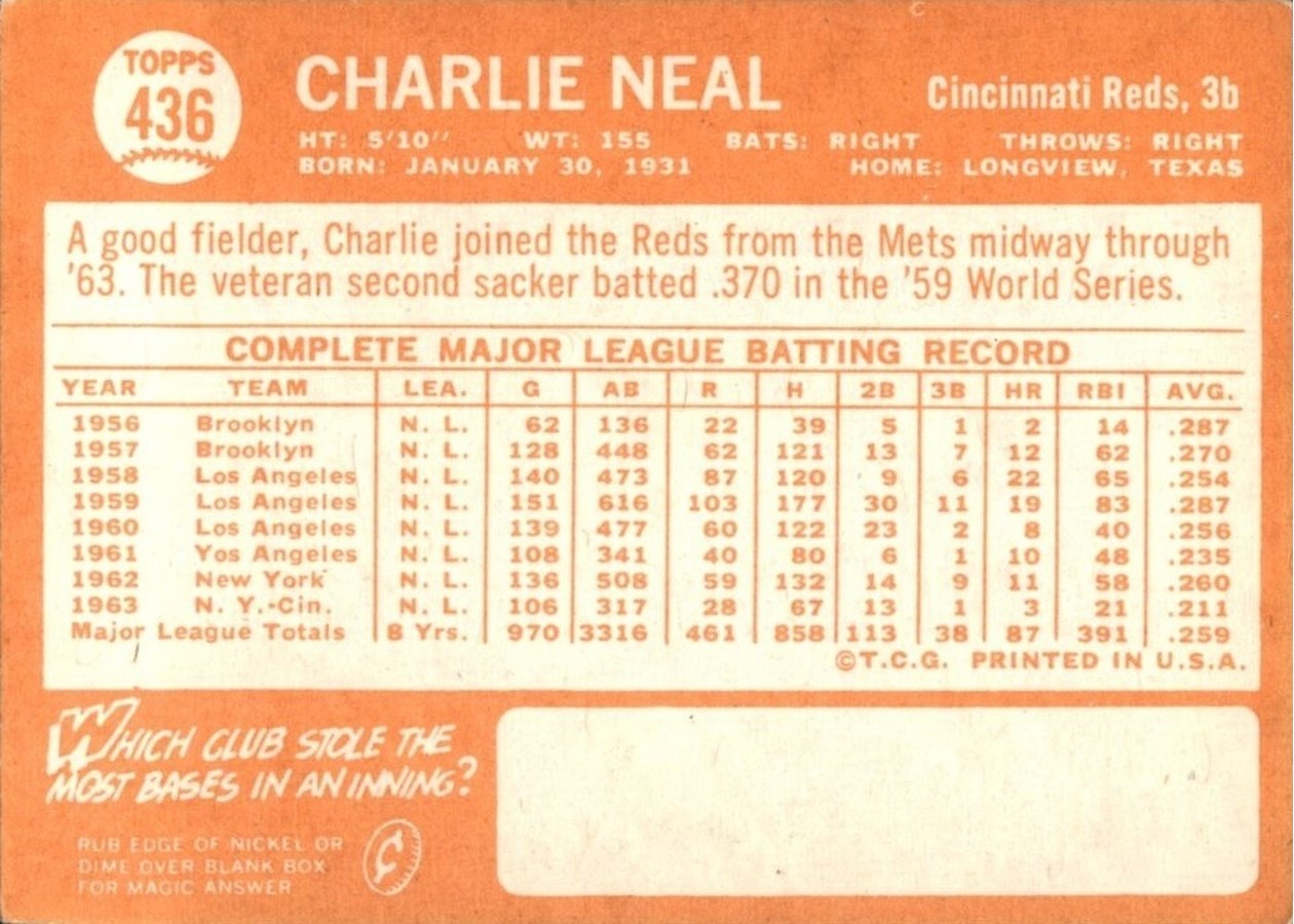 1964 Topps #436 Charlie Neal card back