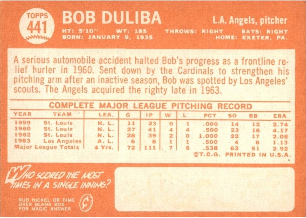 1964 Topps #441 Bob Duliba card back