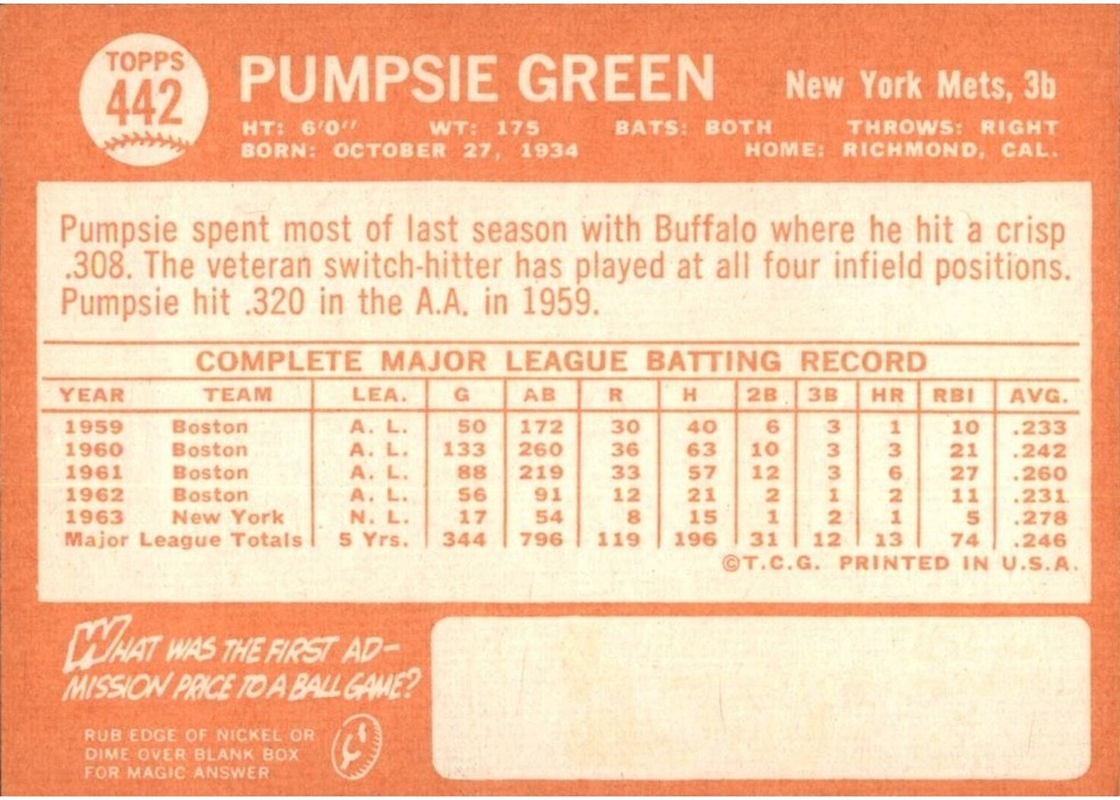 1964 Topps #442 Pumpsie Green card back